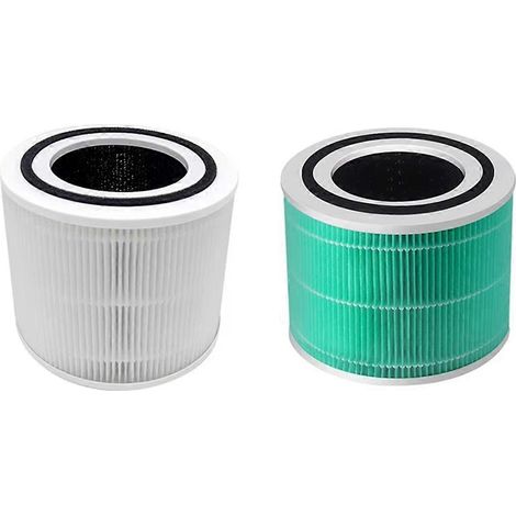 Filtre de rechange Core 300 Pet Care pour purificateur d'air VortexAir LEVOIT Core 300, Core300-P et Core 300s (1/4)
