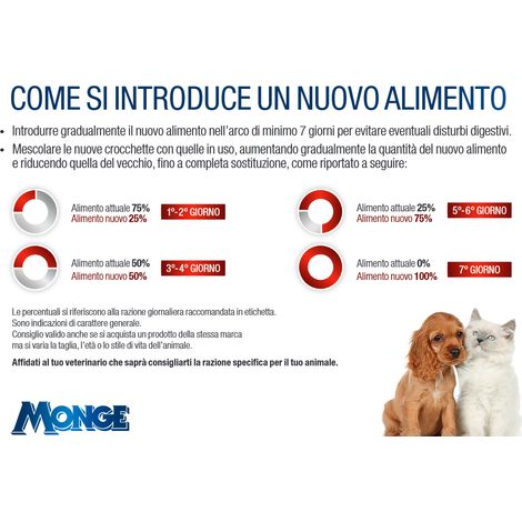 CROCCHETTE PER CANI ANZIANI 'SPECIAL DOG' Delicate-light c/pollo fresco - kg 4 (1/3)