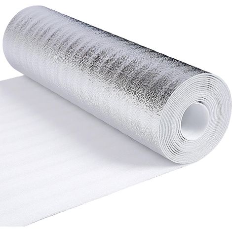 Wärmedämmfolie für Blumentöpfe 5 m x 0,4 m – Sonnenschutz gegen Sonnenbrand für Pflanzen und Balkone im Sommer – Transparente Klebefolie