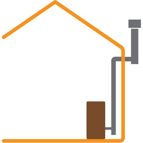 Kit tubi per stufa a pellet diametro 80 mm per scarico fumi a muro