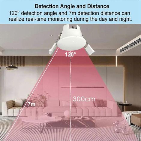 Tuya Smart Life WiFi Millimeterwellen-Radar 24 GHz Bewegungssensor