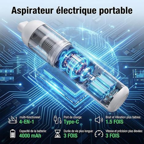 Aspirateur sans Fil Aspirateur Voiture 18000 PaAspirateur de Voiture à 3 Vitesses avec Moteur sans Brosse, Mini Aspirateur de Voiture pour Bureau, Maison, Voiture, Poils (1/4)