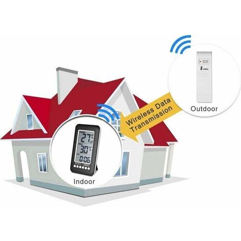 Thermomètre interieur exterieur sans fil avec horloge Numérique station meteo sans fil avec capteur extérieur, black friday 2020 Moniteur de Température Affichage LCD intelligent ° C / ° F (1/4)