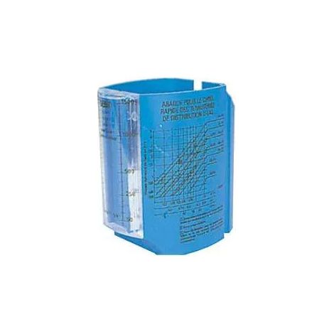 Medidor de flujo Socla 777 lectura directa 25l/min (1/5)