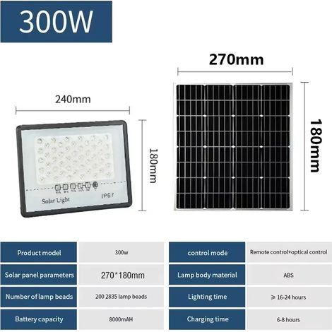 Lampe solaire extérieure JVEE (300 W, 200 LED) IP67 étanche, puissante et télécommandée, idéale pour garage, mur, allée ou jardin. (1/5)