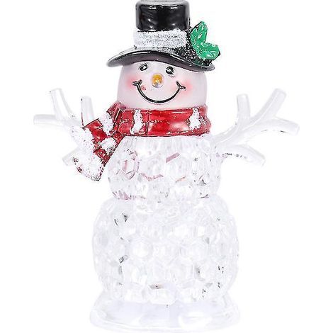 1 veilleuse bonhomme de neige pour décoration de vitrine. (1/3)