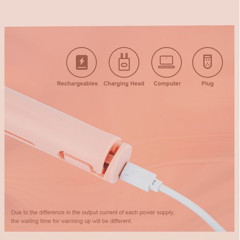 Fer à Boucler Miniature Portable 2 en 1, Lisseur de Cheveux USB, [Plastique, Alliage], [170mm], [4 Coloris], Modèle Salon, Conçu pour les Cheveux Courts, Sécurité à Haute Température, Cadre 3D et Tech (1/4)
