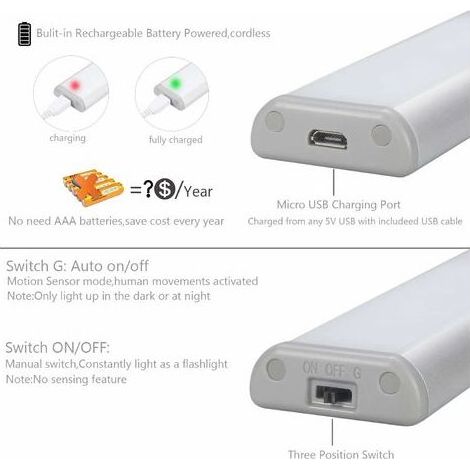 Lot de 3 Lampes 10 LED, Sans Fil, Rechargeable par USB, Aimanté, Détecteur de Mouvement, 2 Modes d’Éclairage, Portable. Lumière de Placard, Baladeuse de Secours, Veilleuse Enfant, Appoint … [Classe én (1/4)