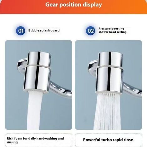 Prolunga universale per rubinetto girevole a 1440° con 2 modalità di flusso d'acqua - Braccio di prolunga anti-schizzo per rubinetto per lavello da cucina e bagno (braccio robotico a forma di U [doppi (1/3)