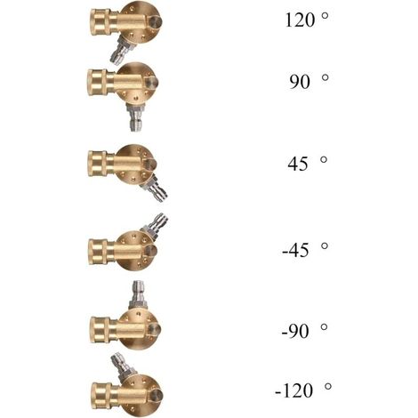 Outil Coupleur Pivotant Quotidien pour Embouts de Nettoyeur Pression Nettoyeur Gouttière Fixation 1/4 Pouce Rapide Déconnexion 240 Degrés 4500 PSI (1/3)