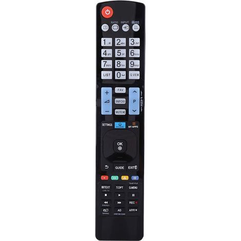 TV Remote Control, Innovative Universal Keyboard Dedicated Replacement Controller AKB72615379, for LG TVs (1/5)
