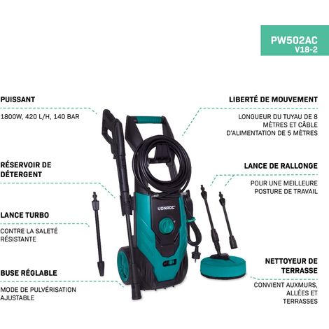 Vonroc – Nettoyeur haute pression électrique 1800W – 140 bar – Débit 420L/h – Réservoir de détergent – Tuyau 8m – Accessoires inclus (1/9)