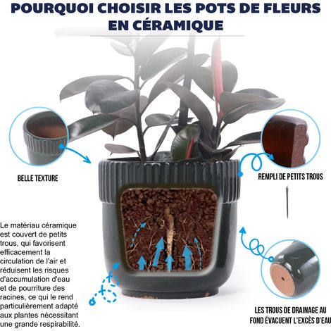 Pot de Fleur en Céramique Fait Main (Ø 23 cm), Vert Foncé Brillant à Stries Verticales, Respirant, Résistant au Gel, avec Trous de Drainage pour Plantes d'Intérieur et de Rebord de Fenêtre (1/5)