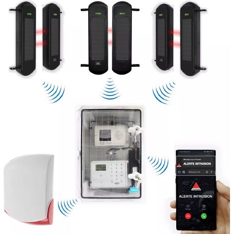 Kit "protection agricole" - Point d'alerte GSM 4G IP65 + 3 jeux de barrières infrarouges 1B + sirène 120 dB (DA600+) (1/5)
