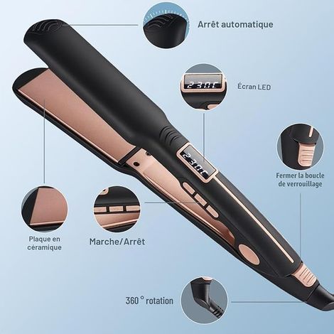 Straightener (1/3)