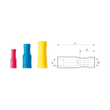 Weidmuller Connecteur isolé rouge paquet de 100 pièces