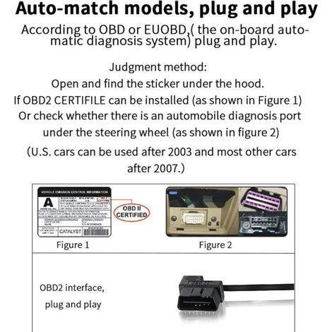 Jeffergarden Affichage tête haute universel M6S ODB II avec compteur de vitesse, tachymètre, vitesse/température de l'eau/tension LED pour voitures, camions, SUV et camping-cars 3,5"-DOU