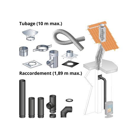 Kit tubage 10 m + raccordement coude 1,89 m pour poele a bois 150 mm buse arriere, boisseau rectangulaire, depart mur