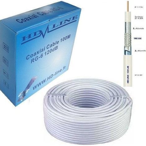 CABLE COAXIAL HD-LINE 120dB 100M ANTENNE PARABOLE