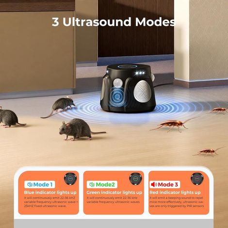 Ultraschall-Mäuse- und Rattenabwehrgerät mit 3 Ultraschallsendern, 3 Modi, Steckdosen-Mäuseabwehrgerät mit 9 Blitzlichtern, 360°-Nagetierabwehr für Ratten, Spinnen und Motten (1/4)