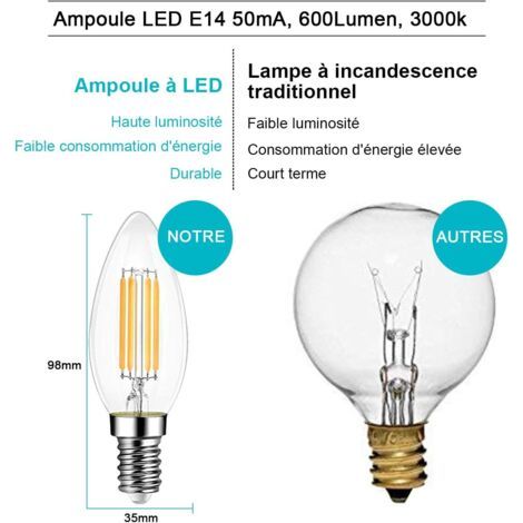 Ampoule LED à filament rétro E14, EXTRASTAR 4W équivalent à une ampoule à incandescence de 40W, culot E14 rétro Edison, lumière blanc chaud 3000K 400LM, lot de 6 [Classe énergétique A++] (1/4)