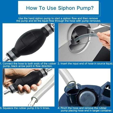 Pompa manuale per acqua con pompetta di adescamento per gasolio. Pompa a sifone per benzina, gas, olio, carburante, gasolio, liquidi, acquari. Pompa manuale con 2 tubi flessibili in PVC resistenti e f (1/4)
