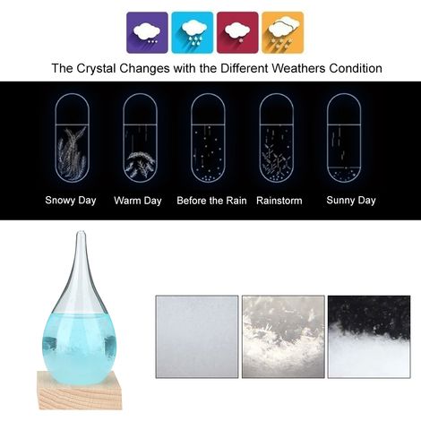 Bouteille en verre innovante en forme de goutte, prévision météo, décoration intérieure bleue (1/5)