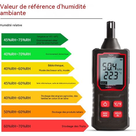 Thermo-hygromètre Portable Numérique Haute Précision, Détecteur Électronique de Température et Humidité Manuel pour Intérieur, Maison et Bureau (1/4)