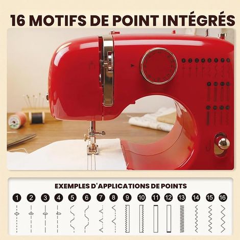 Mini Electric Sewing Machine 16 Count Double Needle Sewing Machine Portable Sewing Kit Art Quilting (1/4)