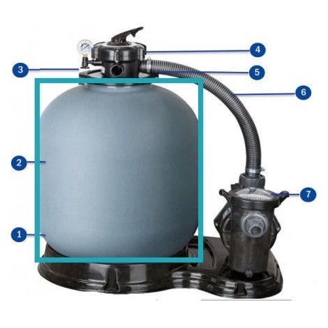 Cuve de filtre GRE FS500 Ø500 avec collecteur CUBAFS500 Pièce de rechange pour filtre de piscine