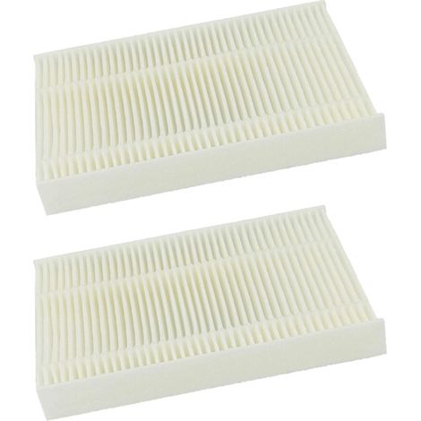 2x Trade-Shop Pollenfilter Luftfilter kompatibel mit Bosch Dry-Star LC Electronic, Exclusiv 120 Electronic, Exclusiv WTL 120 Electronic, WTL150 (1/2)