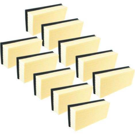 vhbw 10x Flachfaltenfilter M Ersatz für Kärcher 6.907-276.0 für Industriestaubsauger Staubsauger (1/4)