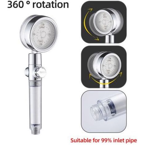 Pommeau de douche rotatif à LED, pluie, Turbo, 360 degrés, possibilité d'arrosage à haute pression, douchette à main (1/5)