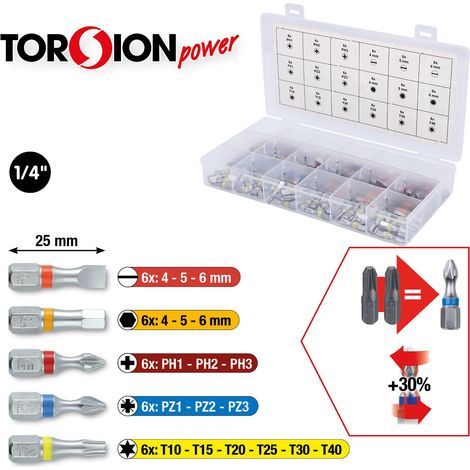 Assortiment d’embouts KS Tools TORSIONpower, 108 pcs (1/5)