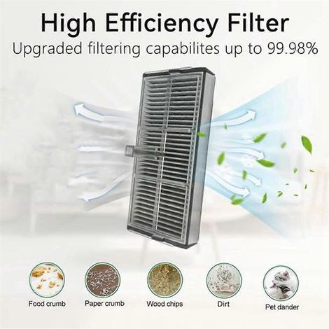 Lot de 13 pièces pour balai à franges à rouleau E30 Ultra avec filtre HEPA (1/5)