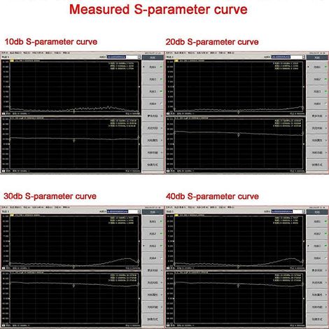 Amplificateur de gain RF LNA 10 MHz-6 GHz à haute linéarité, amplificateur de puissance RF 10 dBAs illustré (1/5)