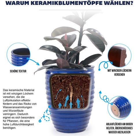 Grand pot de fleurs en céramique artisanale (Ø 42 cm × 54 cm), bleu roi brillant à texture cannelée, respirant, résistant au gel, avec trous de drainage pour grandes plantes d'intérieur et de jardin (1/5)