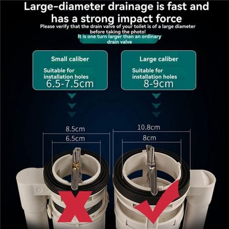 Reservoir De Chasse D Eau - Double Flushing System - Pour Toilettes A La Turque - Diametre 80 A 90 Mm - Hauteur 17 Cm - 2 Unites (1/5)