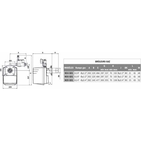 Gasbrenner CB-NC6 GXE