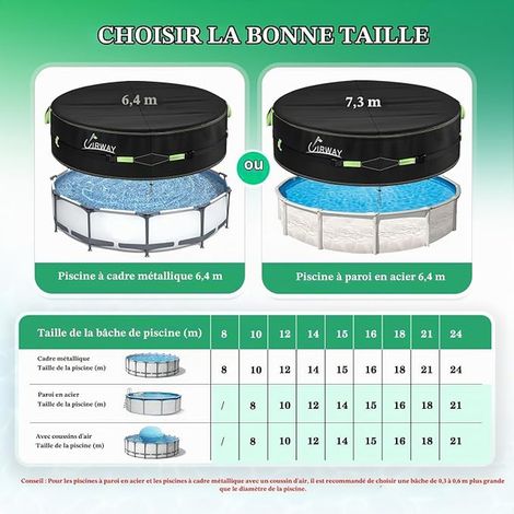 640 cm Round Pool Cover with Reflective Strips, Pool Cover for Above Ground Pools, Solar Cover Including Tie Rope and Ground Light Nails (1/4)