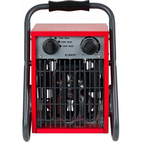 Sourcing EK3201 calefactor soplante eléctrico rojo potente (1/3)