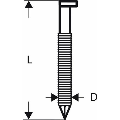 PRO SN34CH, R Streifennagel, 34° mit abgeschnittenem Kopf, 50R (1/5)