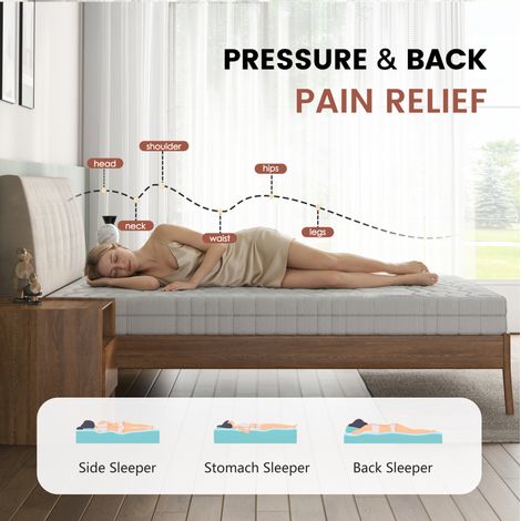 Matelas en mousse de confort 160x200 cm avec noyau à picots, housse 3D-Air-Mesh et ouate 100g, orthopédique, emballé sous vide (1/5)