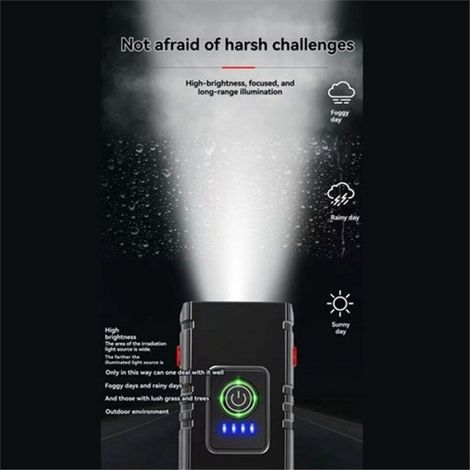 Phare Vélo - LED Rechargeable USB-C - Pour Guidon - 6 Modes Dont Clignotant - Alliage D'Aluminium - Noir - 1 Pièce (1/5)