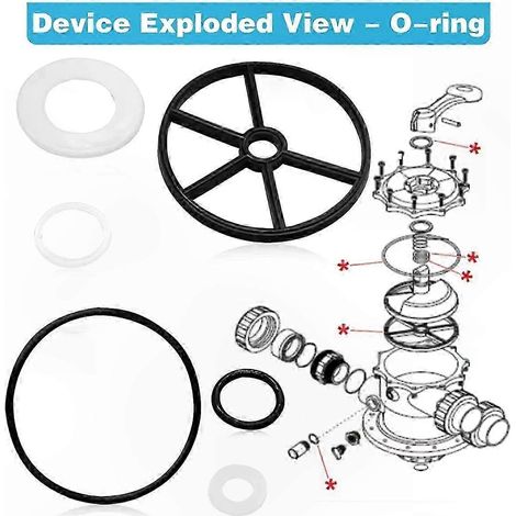 Kit Joint Spider et Joint Torique pour Vanne Vari-Flo XL, Compatible Filtres à Sable et Pompes de Piscine (1/5)