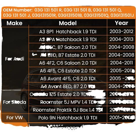Valvola EGR, materiale in alluminio, dimensioni 15x10x5 cm, compatibile con Audi A4 A6 2.0 TDI, prestazioni di controllo del flusso d'aria efficienti, certificazione ISO 9001 (1/5)