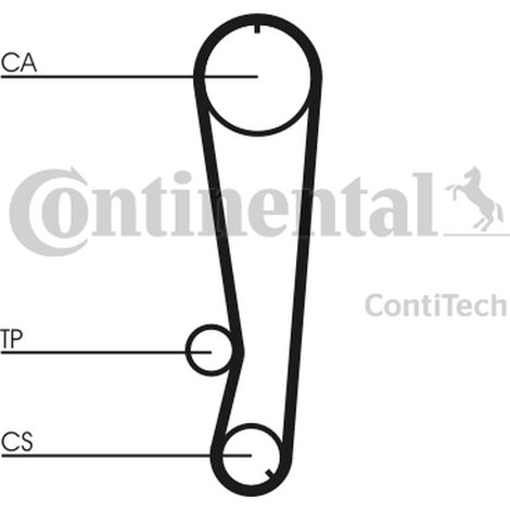 Courroie crantée Continental CT569 HONDA 1140760B10 1276160B01 1276160B10