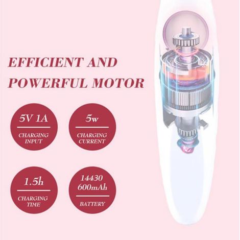 Rasoir électrique femme - - 5 en 1 - Étanche IPX7 - Affichage LED - Recharge USB-C (1/4)