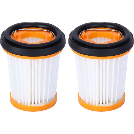 2-teiliges Filterset für Shark W1, W2, W3, WV200, WV201 und WV205 Staubsauger – Ersatzteile (1/5)