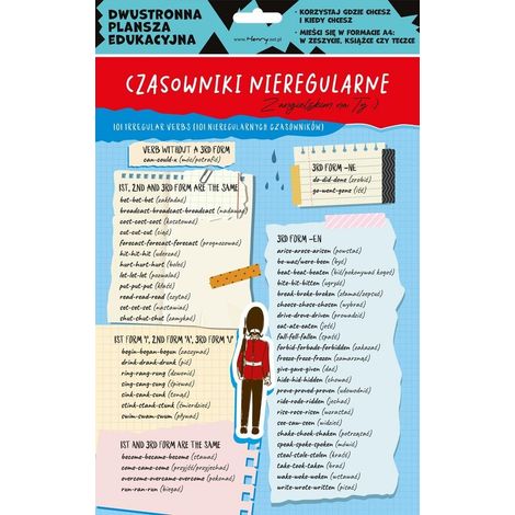 Doppelseitige A4-Tafel/Spickzettel für englische Verben